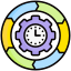 ittech